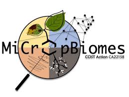 MiCropBiomes MiCropBiomes