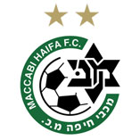 MACCABI HAIFA FC